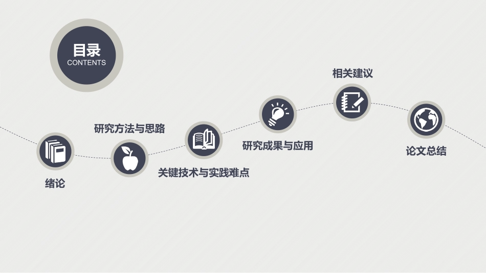 毕业论文答辩模板2191.pptx_第2页