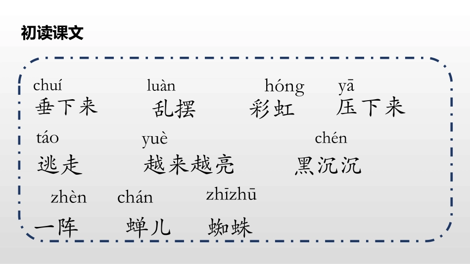 部编版二年级下册语文《雷雨》课件1.pptx_第3页