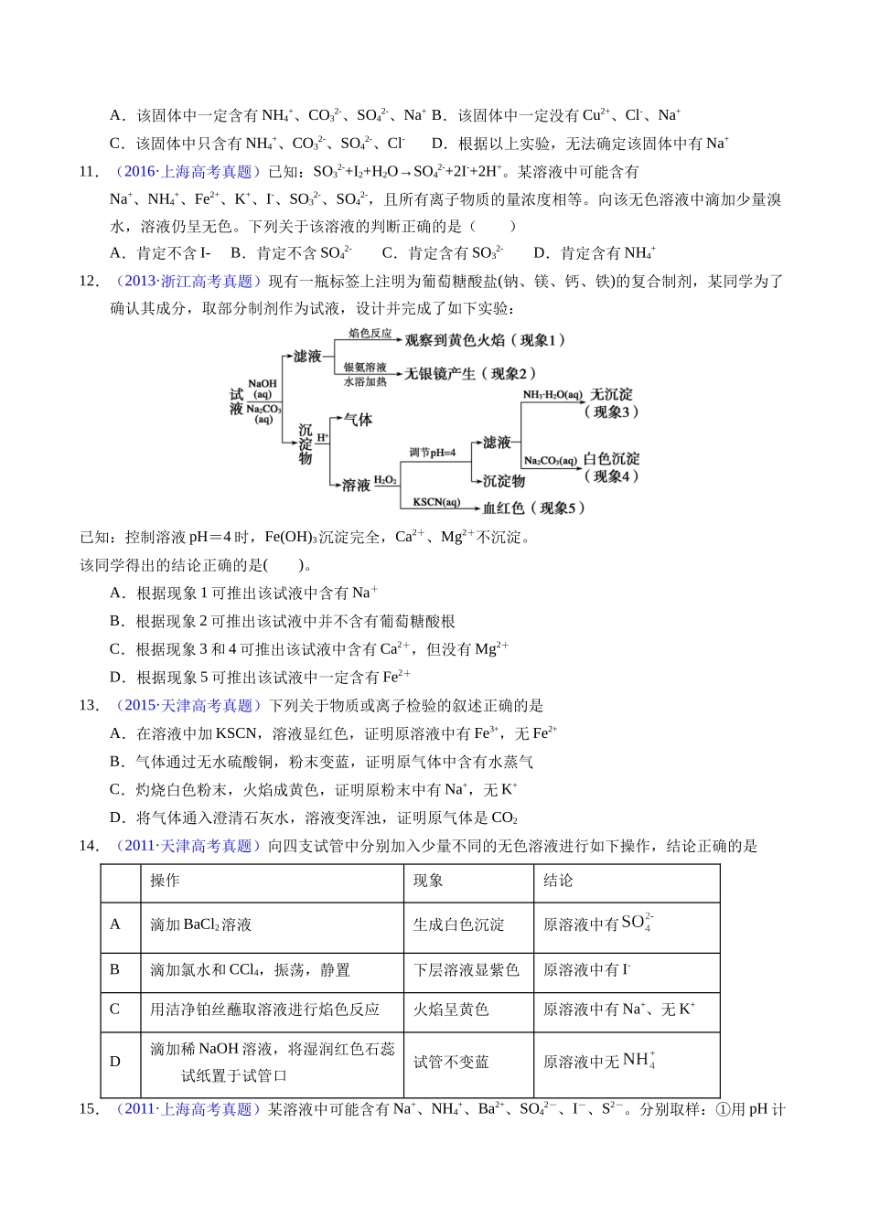 专题84  离子检验与推断（原卷卷）.docx_第3页