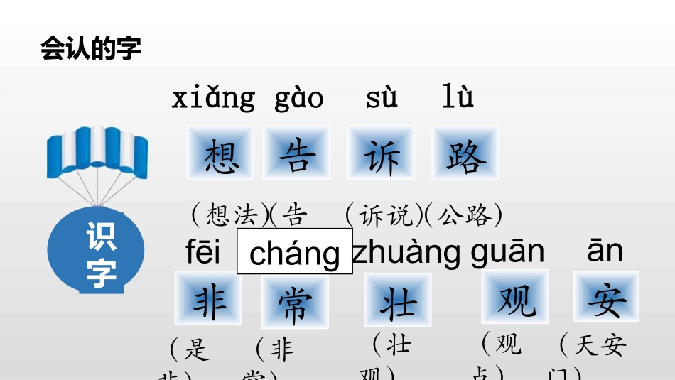 部编版一年级下册语文《我多想去看看》课件3.pptx_第3页