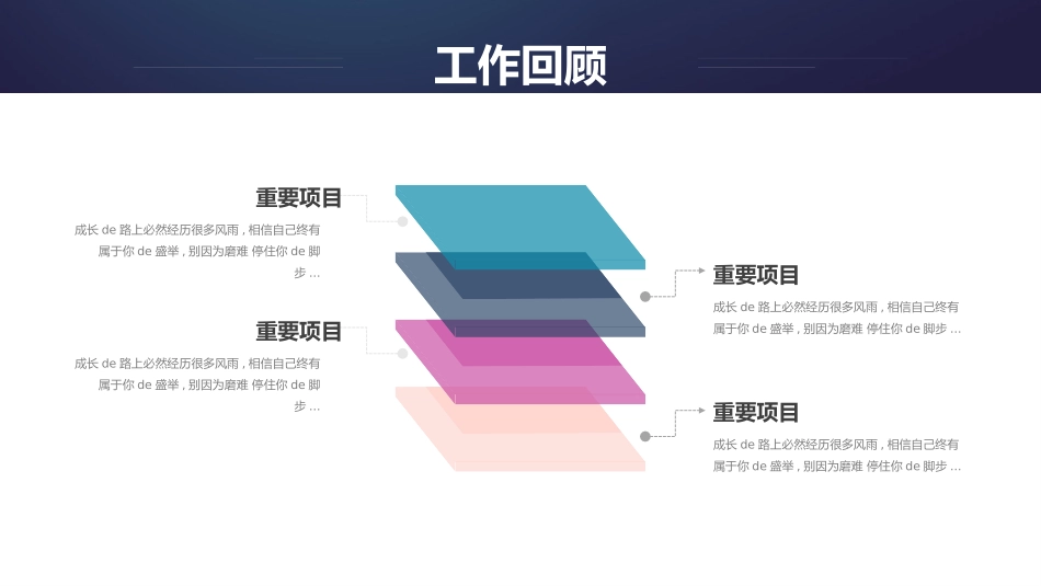 财务工作汇报数据分析22.pptx_第3页