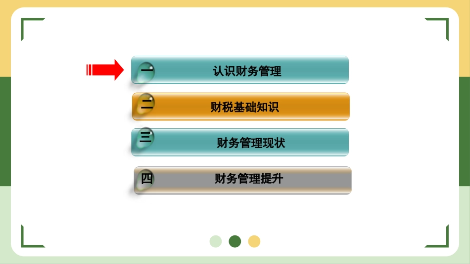 财务管理知识培训88.pptx_第2页