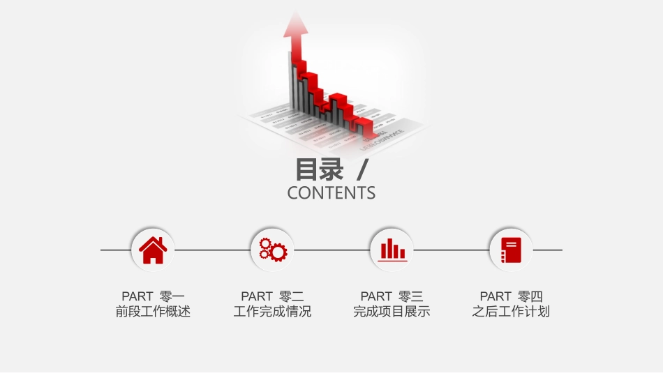 财务会计财务分析报告财务部年终总结10.pptx_第3页