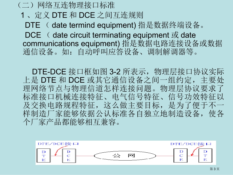 第三章物理层的维护名师优质课赛课一等奖市公开课获奖课件.pptx_第3页