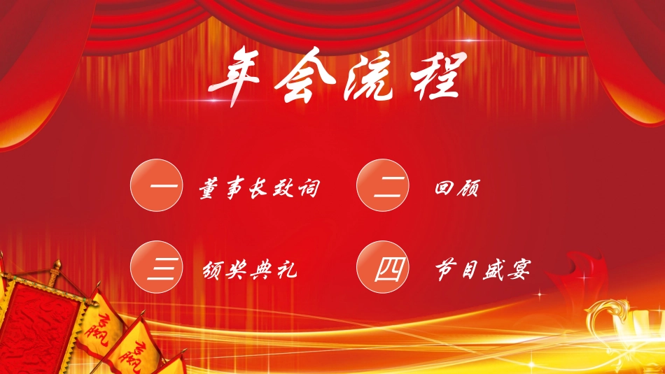 表彰大会颁奖典礼155.pptx_第3页