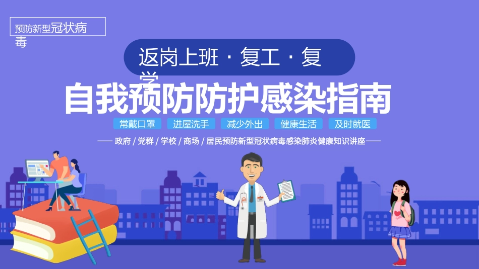 返岗复工新冠病毒预防模板.pptx_第1页