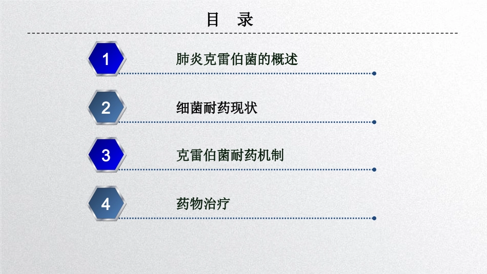 肺炎克雷伯菌的耐药现状培训课件.pptx_第2页