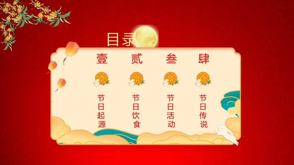 福满中秋节PPT模板.pptx_第2页