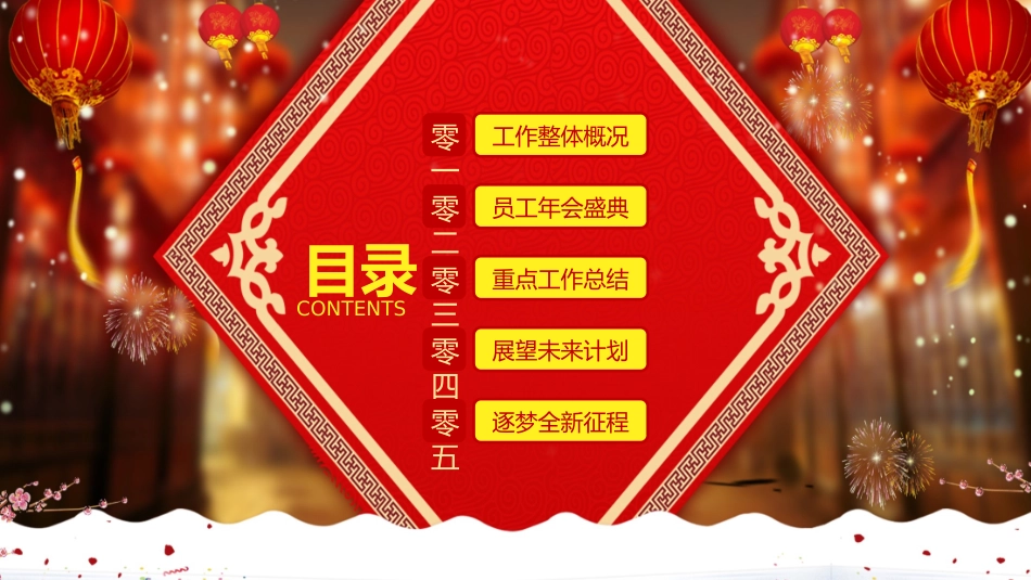 表彰大会颁奖典礼182.pptx_第2页