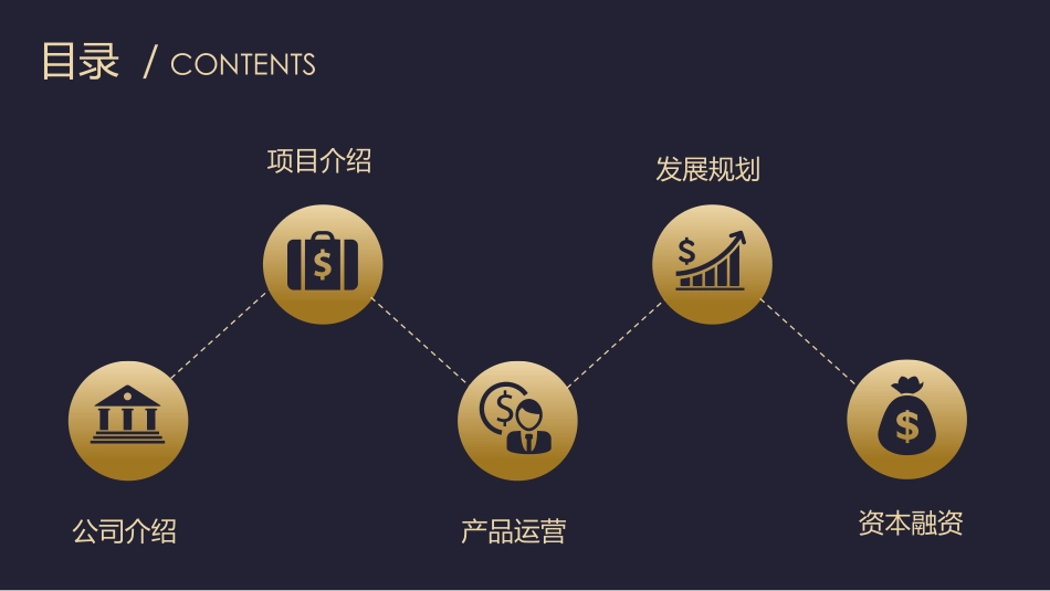 高端质感商务报告模板.pptx_第2页