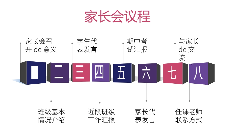 高中家长会模板25.pptx_第3页