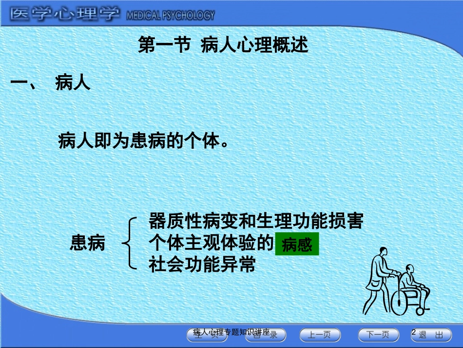 病人心理专题知识讲座培训课件.pptx_第2页