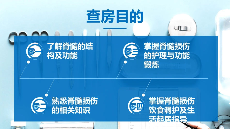 脊椎损伤医疗护理查房3.pptx_第2页