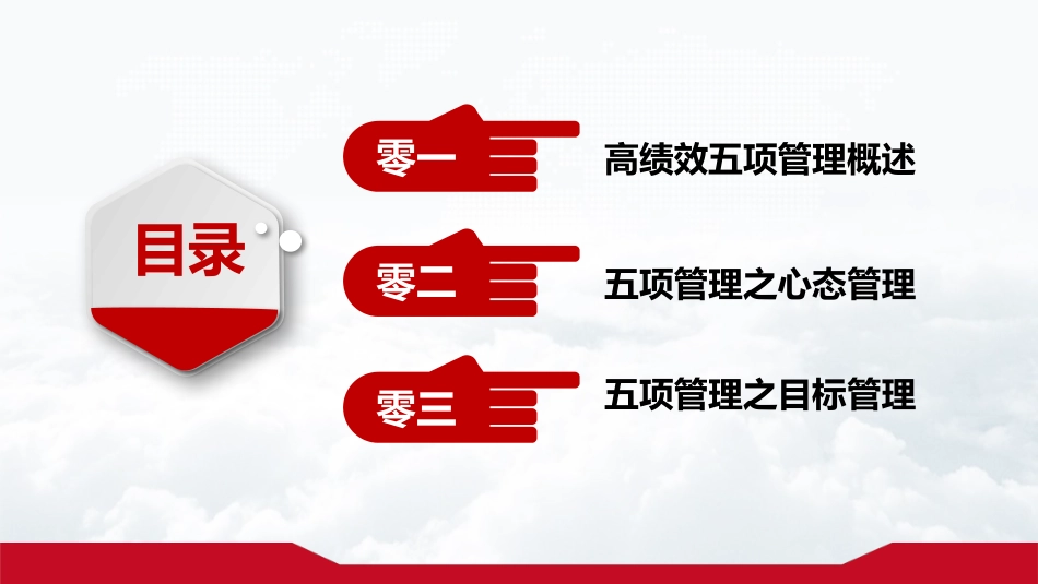 绩效管理考核1.pptx_第2页