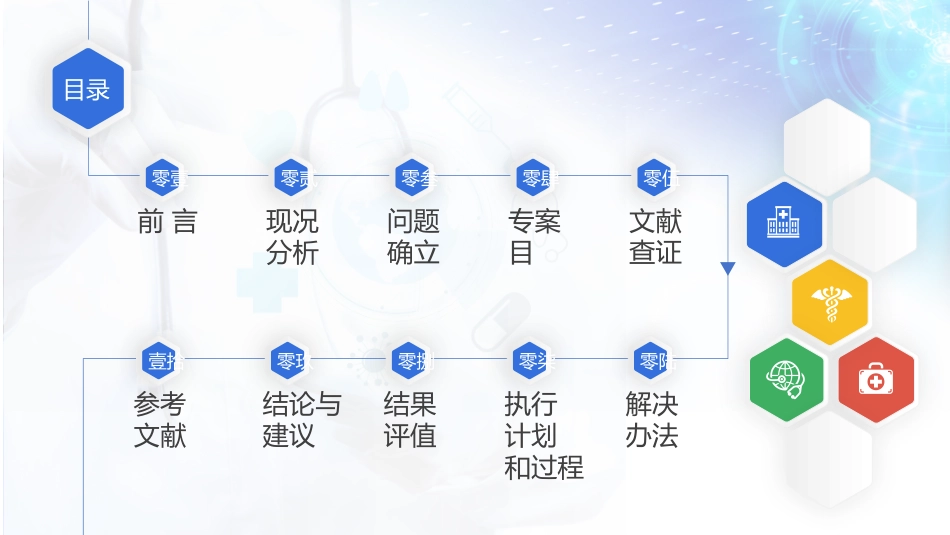 降低腹膜透析患者腹膜炎发生率之改善专案.pptx_第2页