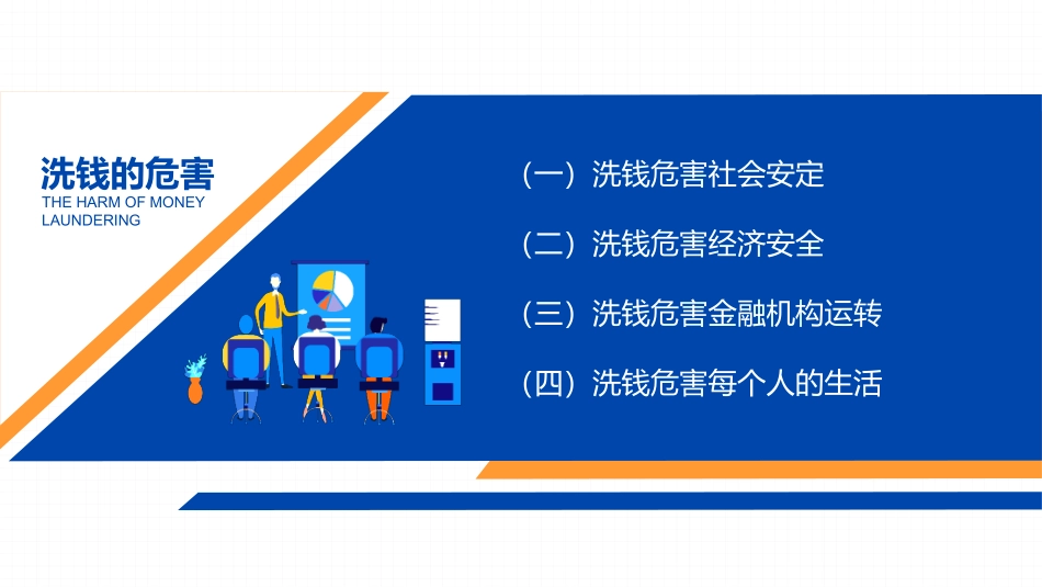金融反洗钱知识培训模板.pptx_第3页