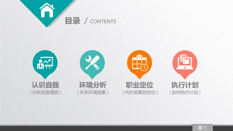 精美大学生职业生涯规划模板.pptx_第3页