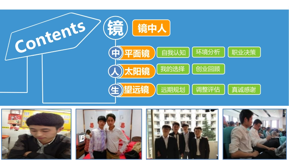 精美动态职业规划模板.pptx_第3页