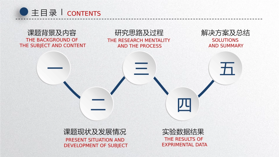 精美微立体毕业答辩模板.pptx_第2页
