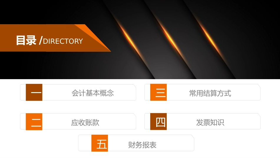 财务会计培训.pptx_第2页