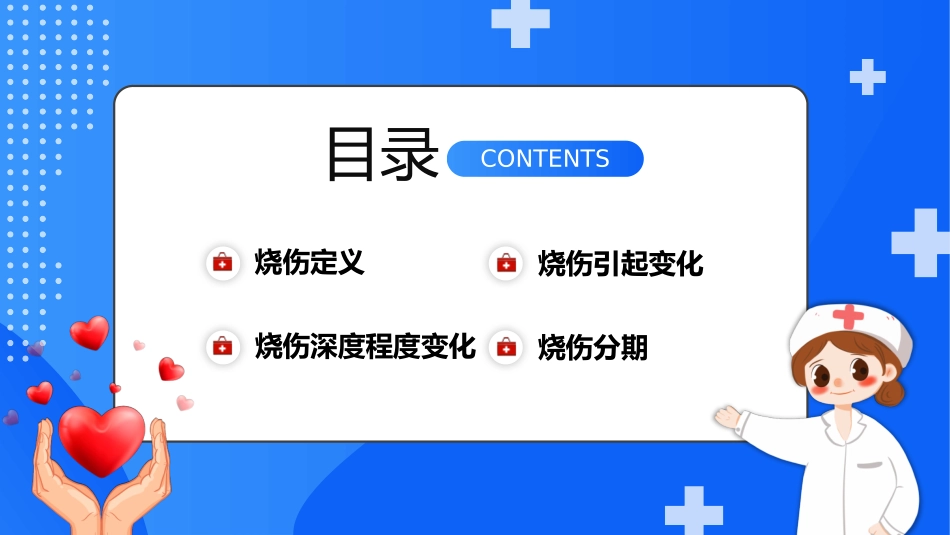 蓝色卡通烧伤病人护理教学查房模板2.pptx_第2页