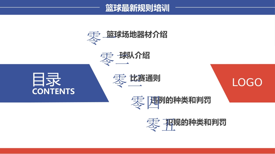 篮球最新规则培训2(1).pptx_第2页