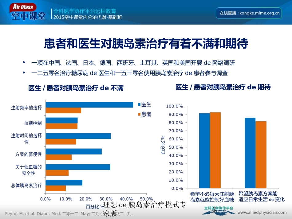 理想的胰岛素治疗模式专家版培训课件.pptx_第3页