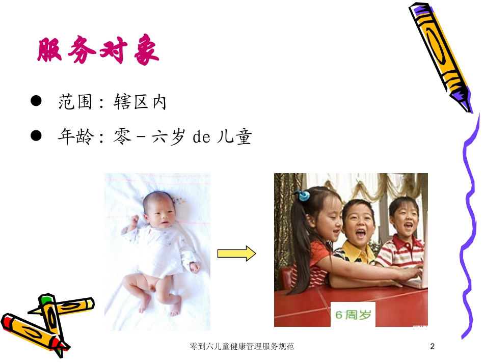 零到六儿童健康管理服务规范培训课件.pptx_第2页