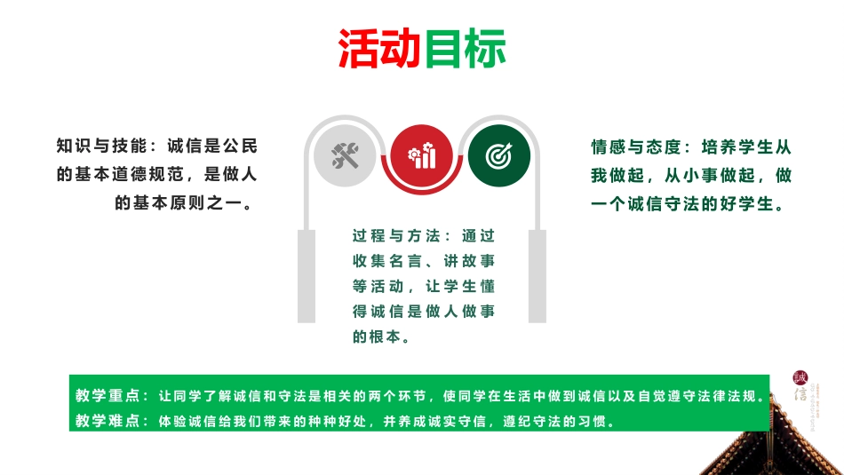 诚信教育主题班会12.pptx_第2页