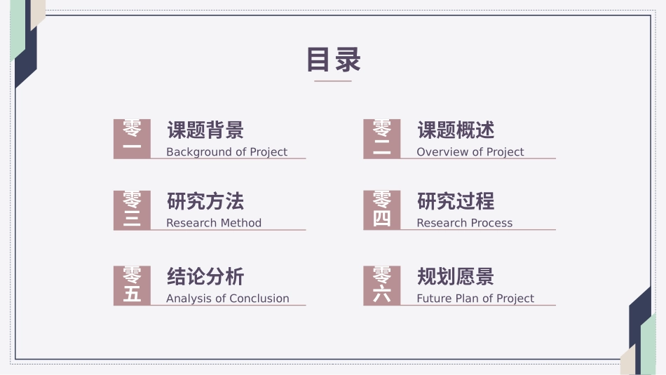 论文答辩开题报告模板  245.pptx_第2页