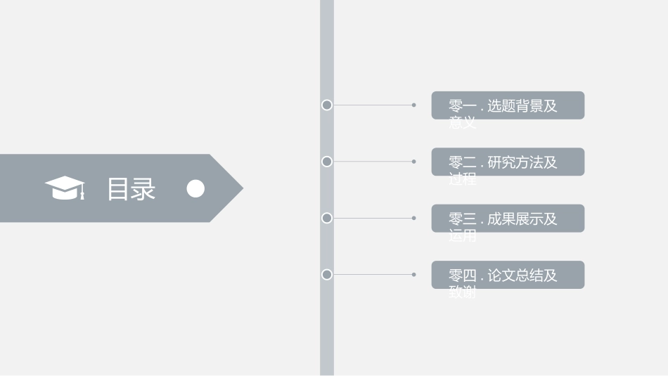 论文答辩开题报告模板  316.pptx_第2页