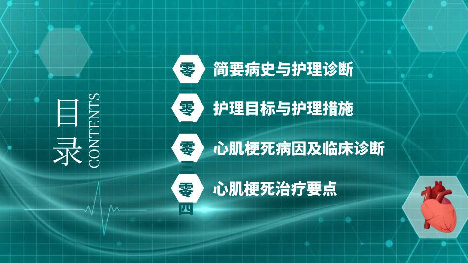 绿色医疗急性心梗护理查房规章培训模板.pptx_第2页
