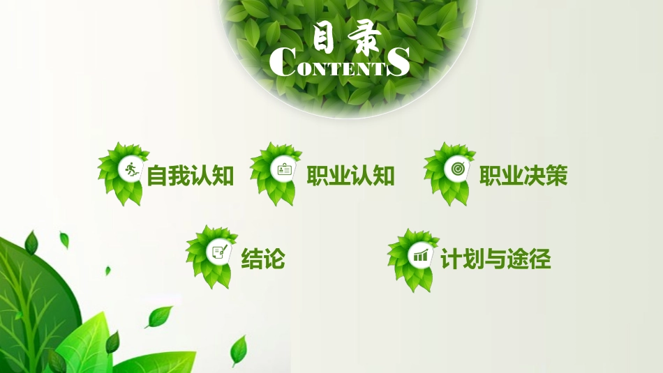 绿色职业生涯规划模板.pptx_第2页