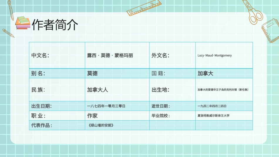 绿山墙的安妮文学小说读后感读书分享会8.pptx_第3页