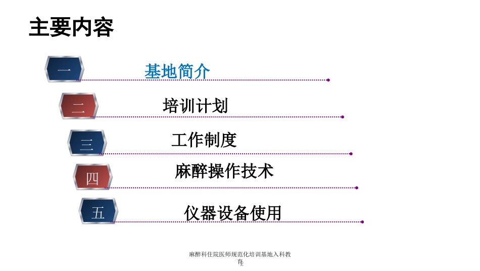 麻醉科住院医师规范化培训基地入科教育培训课件.pptx_第2页