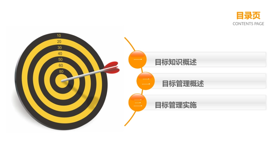 目标管理培训课件(1).pptx_第2页
