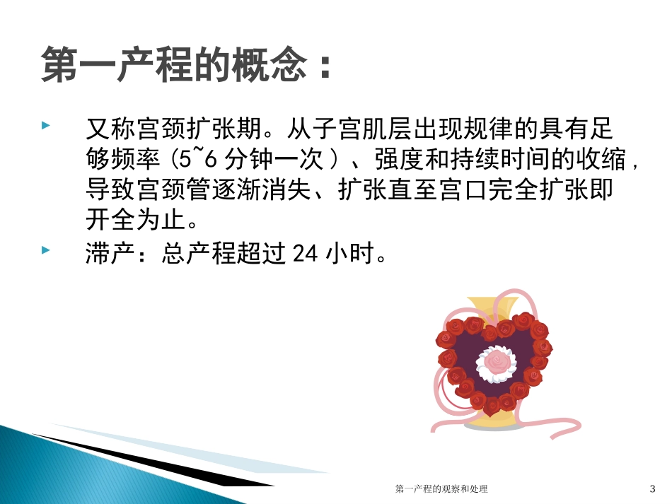 第一产程的观察和处理培训课件.pptx_第3页