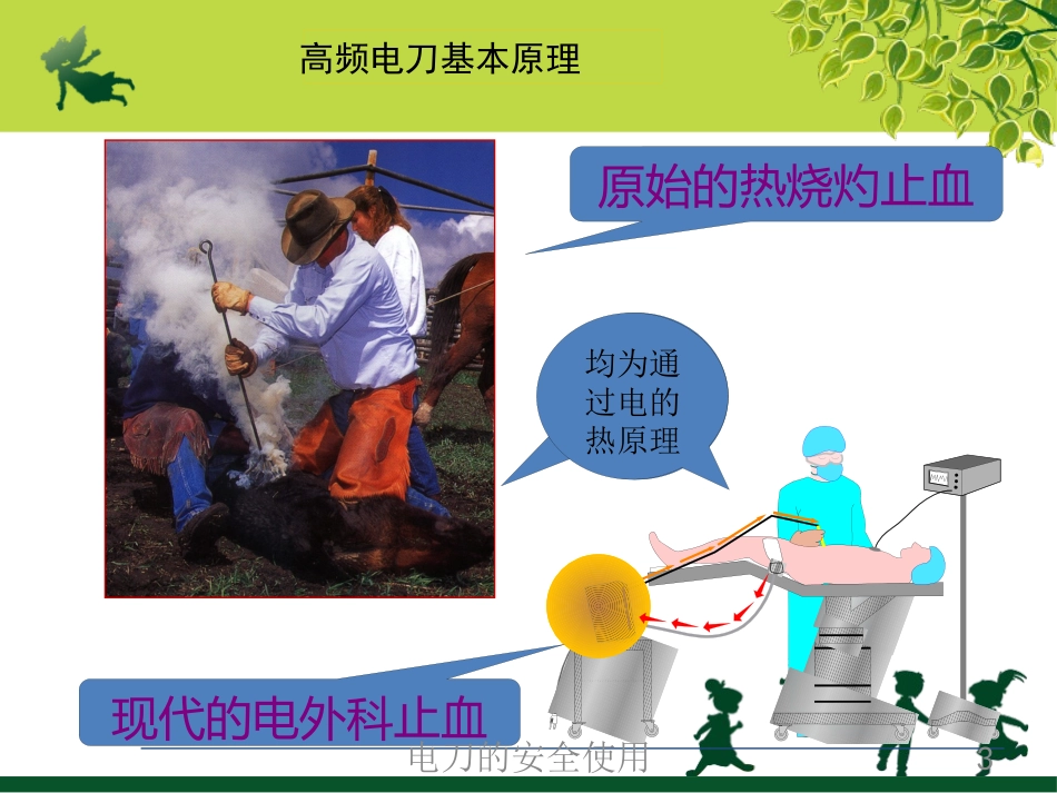 电刀的安全使用培训课件.pptx_第3页