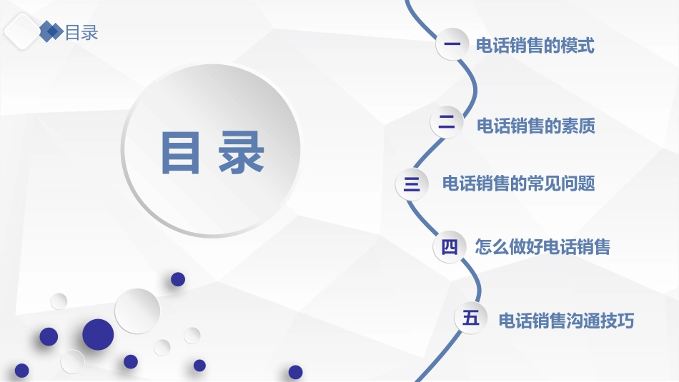 电话销售培训模板2.pptx_第2页