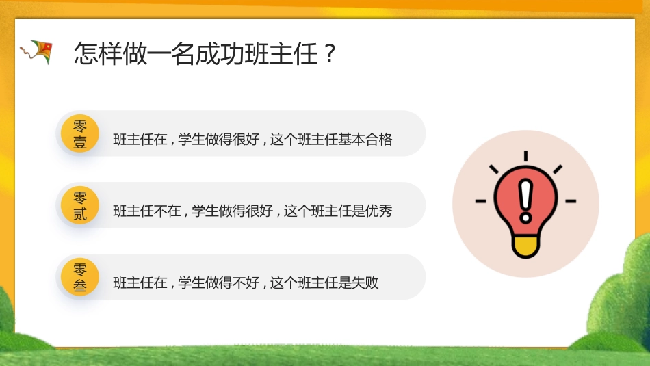 班主任工作经验交流160.pptx_第2页