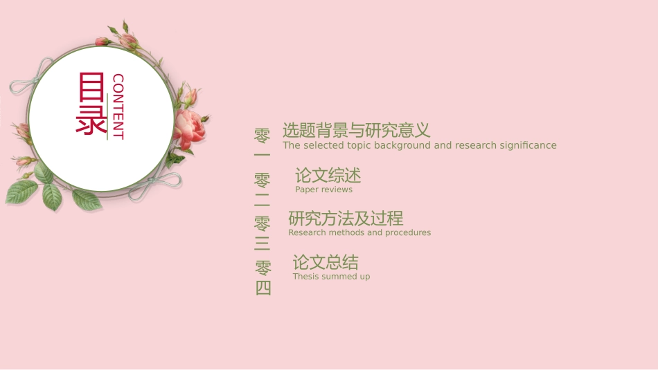 毕业论文答辩模板452.pptx_第2页