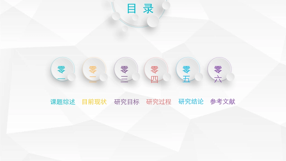 毕业论文答辩模板879.pptx_第2页