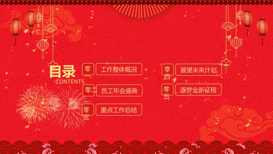 表彰大会颁奖典礼180.pptx_第2页