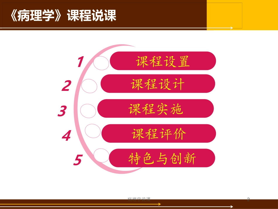 病理学说课培训课件.pptx_第2页