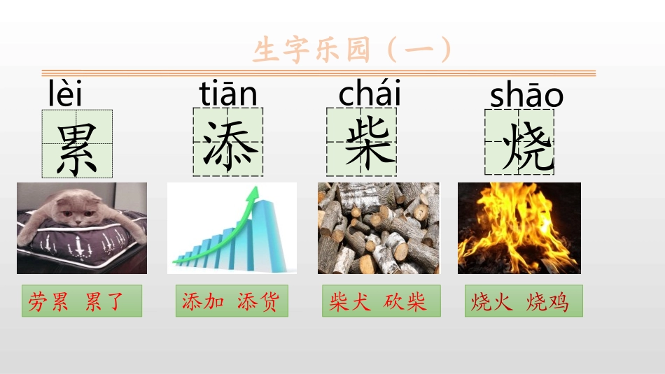 部编版二年级上册语文《雪孩子》课件3.pptx_第3页