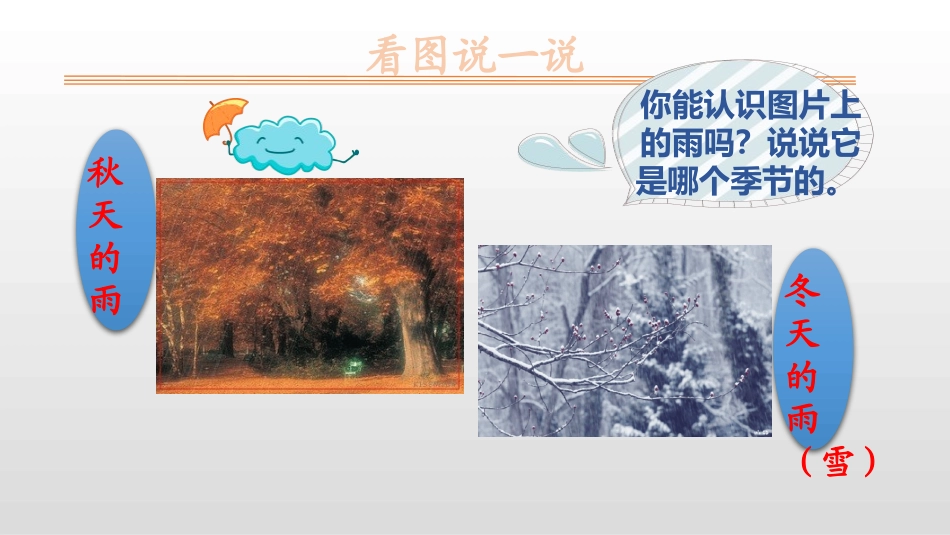 部编版一年级上册语文《雨点儿》课件10.pptx_第3页