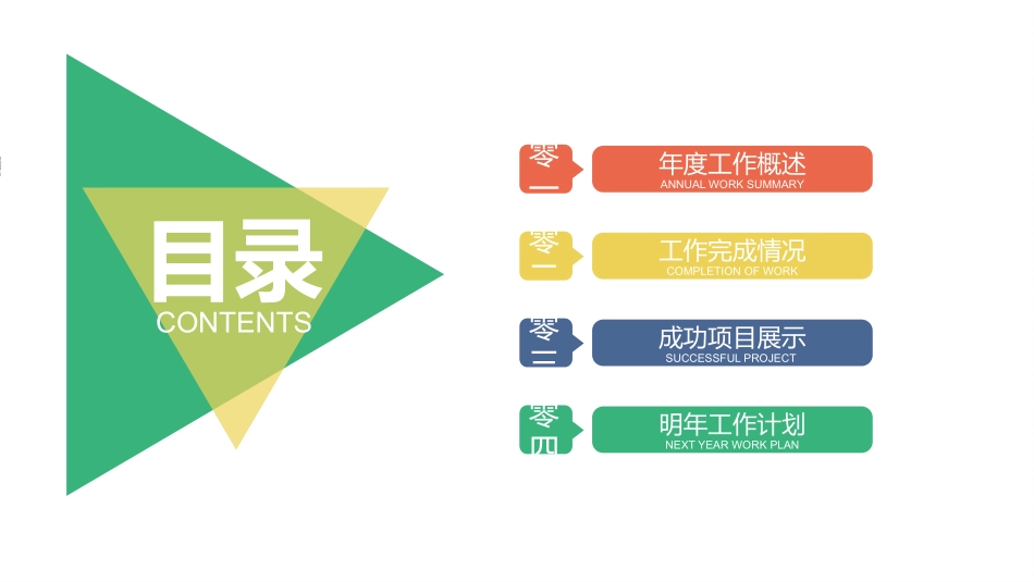 财务会计财务分析报告财务部年终总结47.pptx_第2页