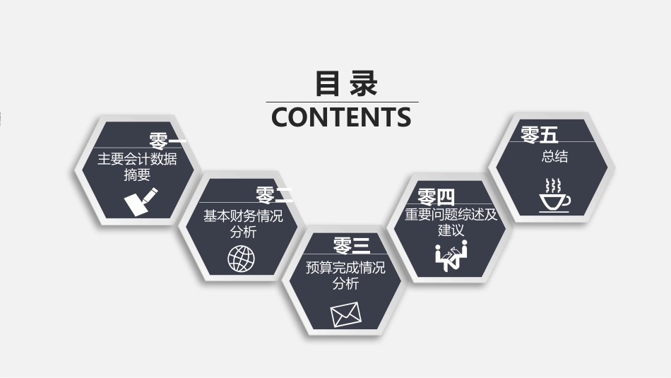 财务会计财务分析报告财务部年终总结51.pptx_第2页