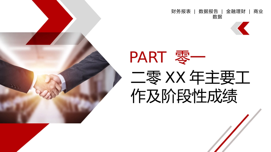 财务会计财务分析报告财务部年终总结54.pptx_第3页