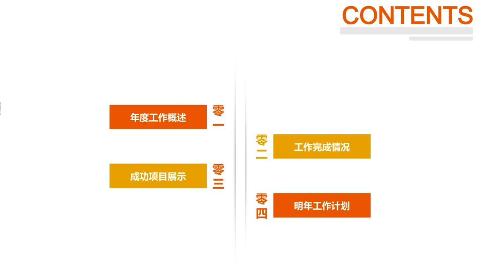 财务会计财务分析报告财务部年终总结55.pptx_第2页